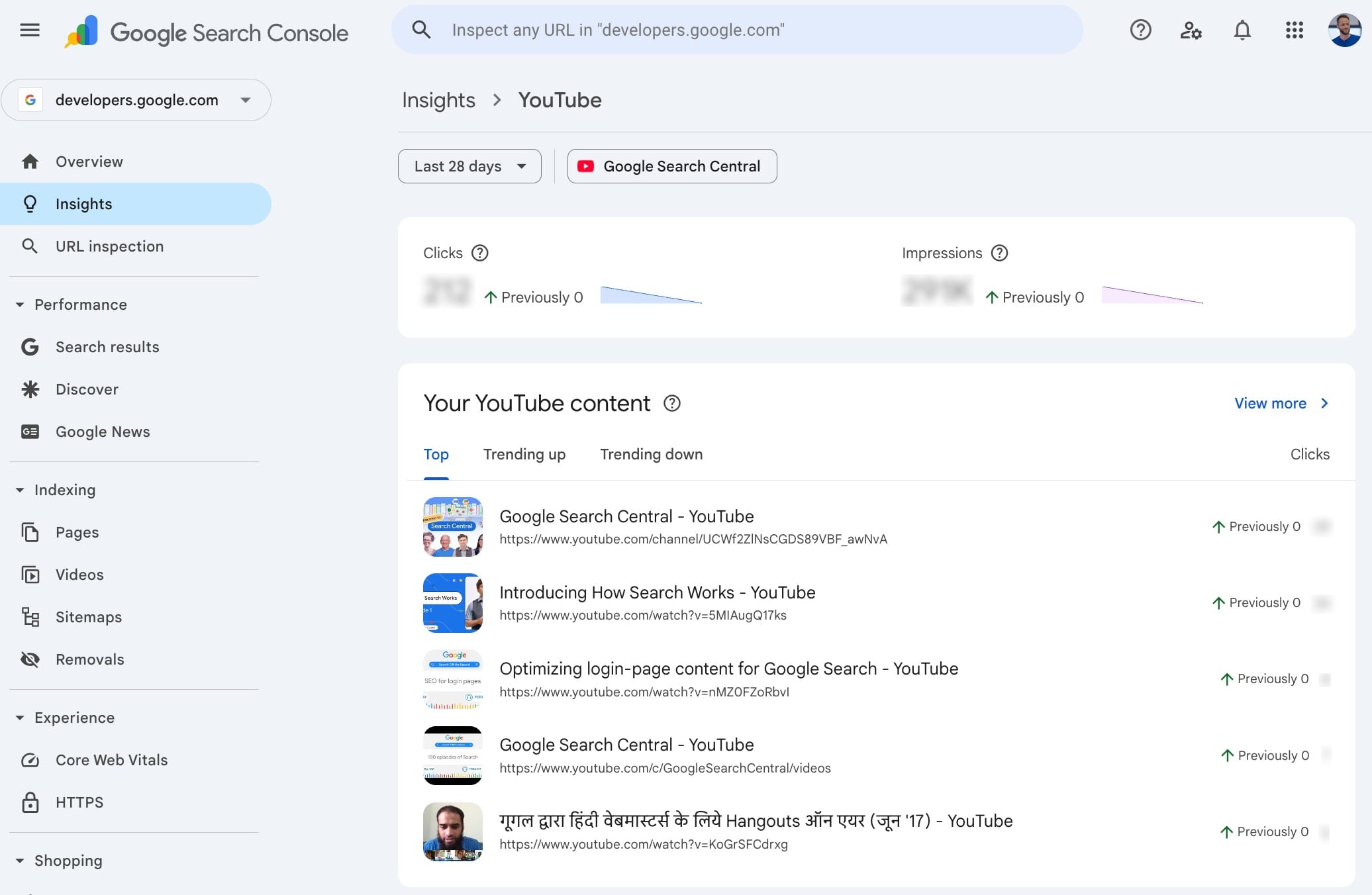 Social Media Channels in Search Console: New Feature Guide Home